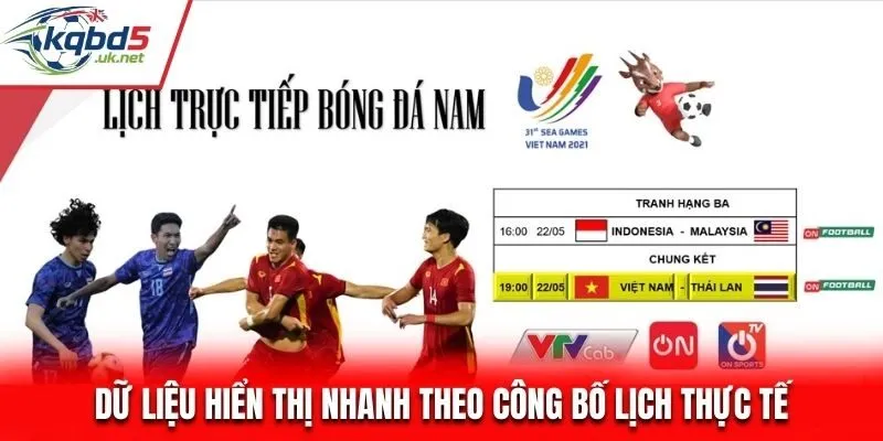 Dữ liệu hiển thị nhanh theo công bố lịch phát sóng thực tế