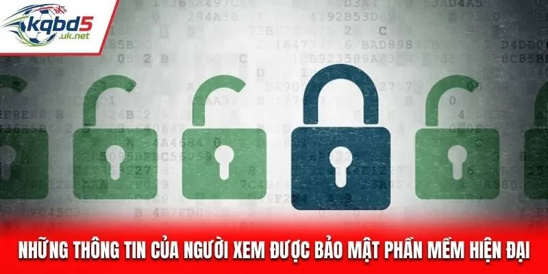 Chính sách bảo mật về sử dụng dữ liệu cá nhân của người xem